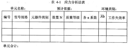 4-1应力分析法表