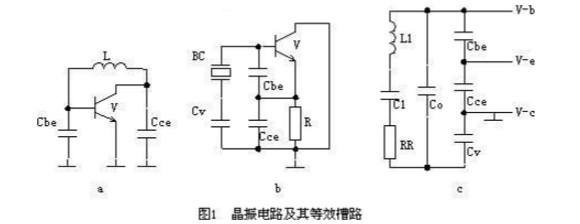 晶振电路及其等效槽路
