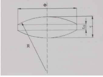 图3.4.1双凸切石英片