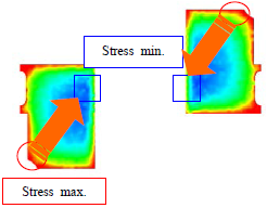 如何提高石英晶振器件的抗焊裂性能（一）