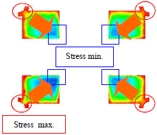 如何提高石英晶振器件的抗焊裂性能（一）
