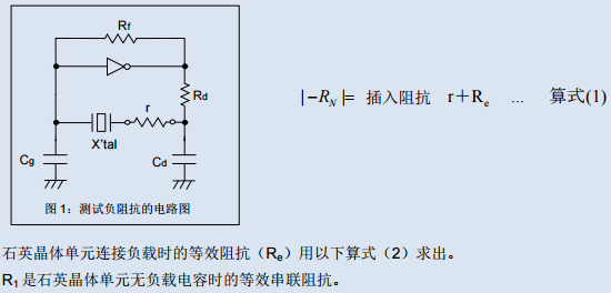 日本石英晶体,贴片石英晶振