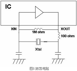 水晶单元应用说明及微控制器的石英晶振选择