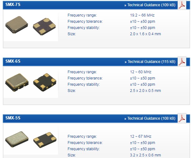 QuartzCom石英晶体,TCXO晶振