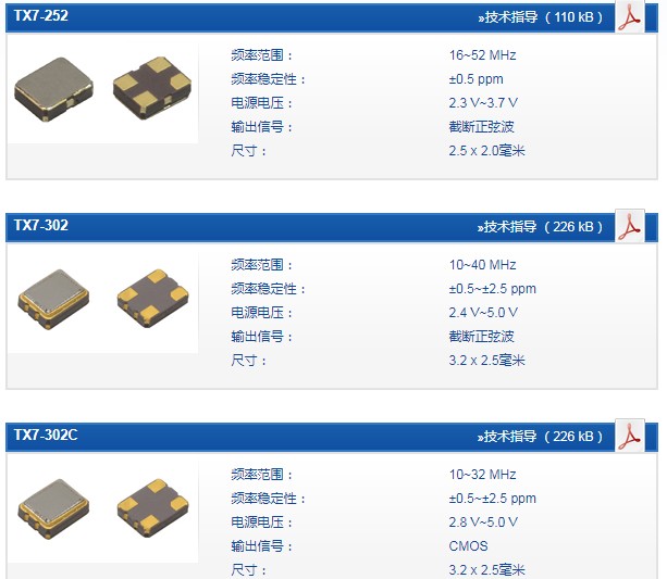 QuartzCom石英晶体,TCXO晶振