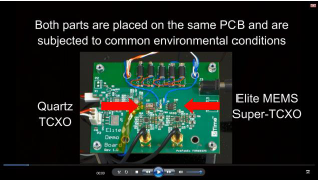 石英晶体振荡器与MEMS超级TCXO晶振的动态性能比较