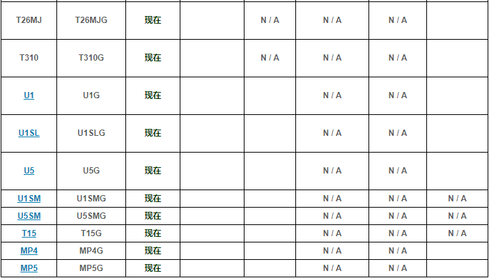 无铅环保晶振,台湾MERCURY晶振