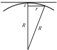如何加速石英晶体谐振器的灵敏度？