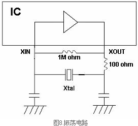 石英晶振的AT切割和BT切割晶体之间的差异分析
