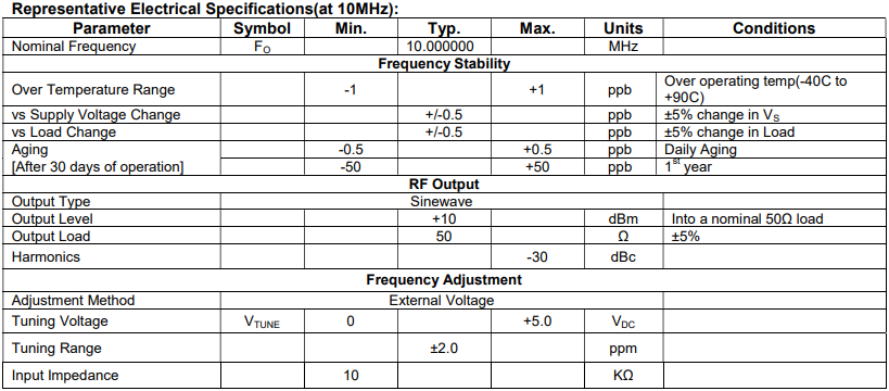 MtronPTI恒温晶振,OCXO石英晶体振荡器