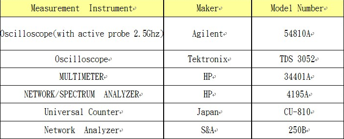 晶振分析过程中使用到之设备及无法起振原因