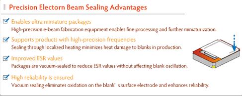 你对大河晶振的石英晶振技术了解的够透彻吗？