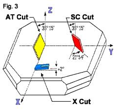 时间与石英晶体保持一致