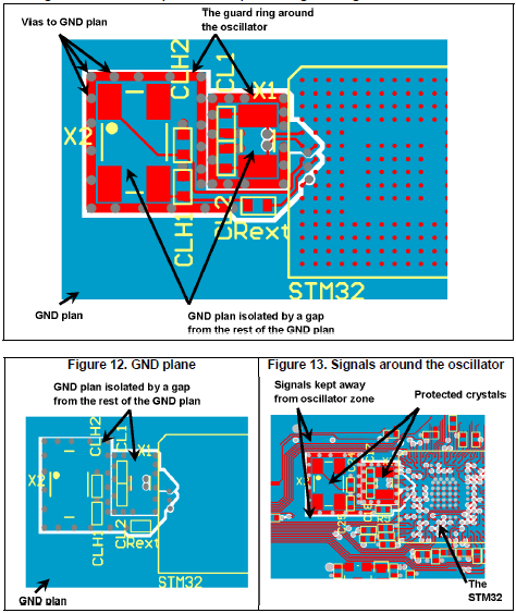 Crystal oscillator稳定性提高的小窍门
