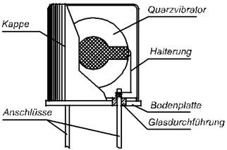 SMD晶振技术资料,石英晶体密封技术,贴片晶振表面封装