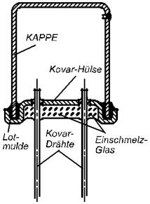 SMD晶振技术资料,石英晶体密封技术,贴片晶振表面封装