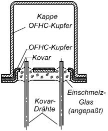 SMD晶振技术资料,石英晶体密封技术,贴片晶振表面封装
