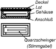 SMD晶振技术资料,石英晶体密封技术,贴片晶振表面封装