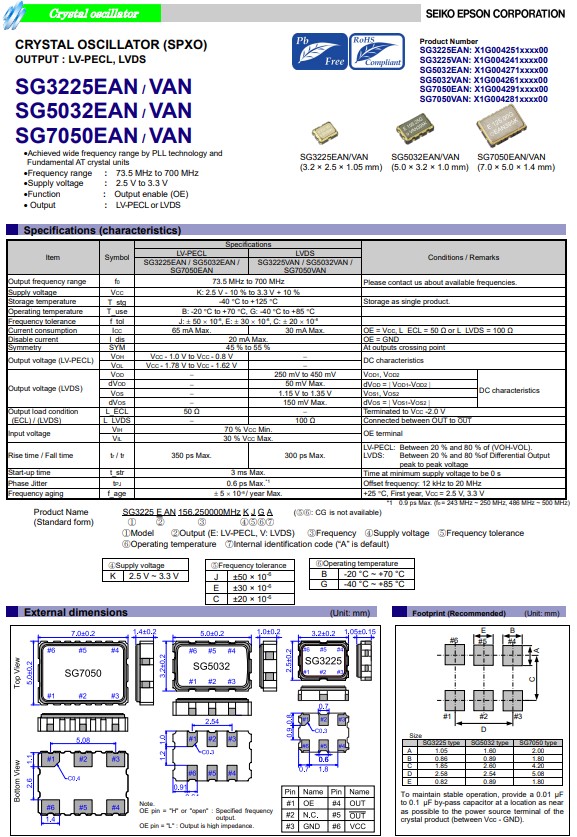 SG3225EAN,VAN,SG5032EAN,VAN,SG7050EAN,VAN,