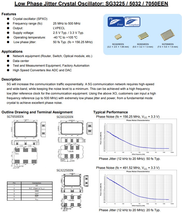 SG3225EEN,SG5032EEN,SG7050EEN