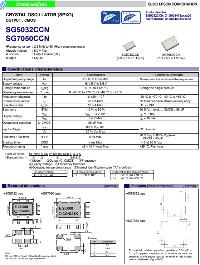 SG5032CCN,SG7050CCN
