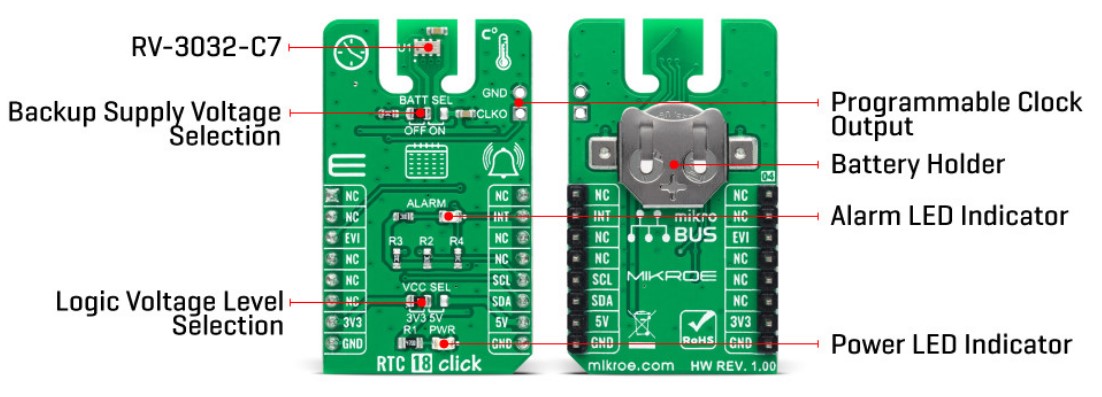 RV-3032-C7-3