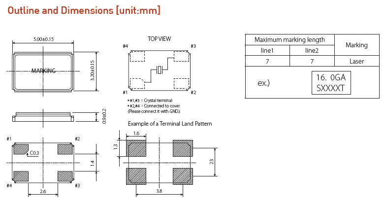 CTSX-5032 5032 CTSX-5032 5032