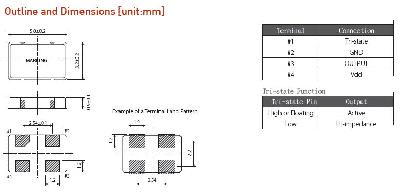 OSC71 5032 OSC OSC71 5032 OSC
