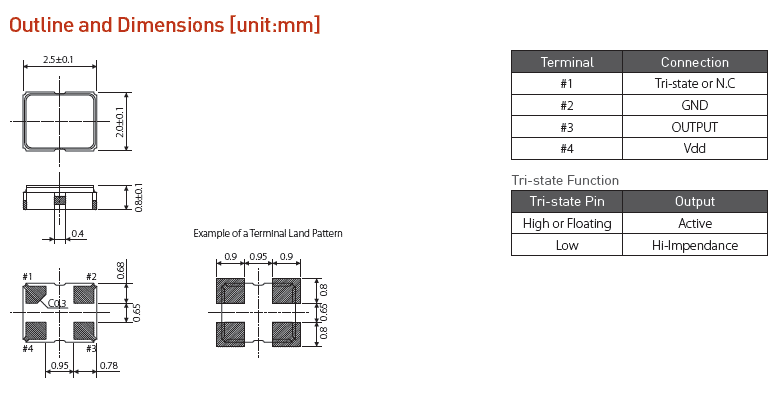 SPO-2520B 2520 OSC