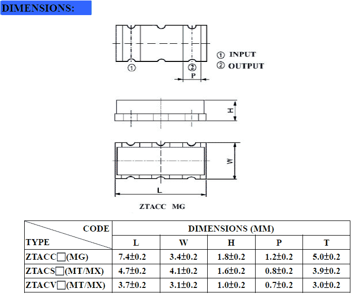 ZTACS MT，MX SMD 4.7-4.1