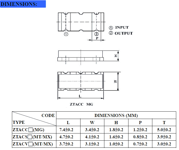ZTACV MT，MX SMD 3.7-3.1