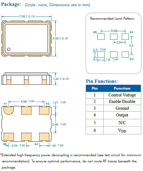 FRSONT038 7_5 CMOS FRSONT038 7_5 CMOS