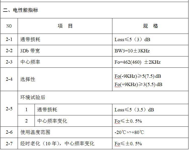 455BSFU规格