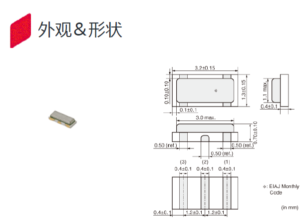 CSTCE8M00G15C99-R0 3.2-1.3