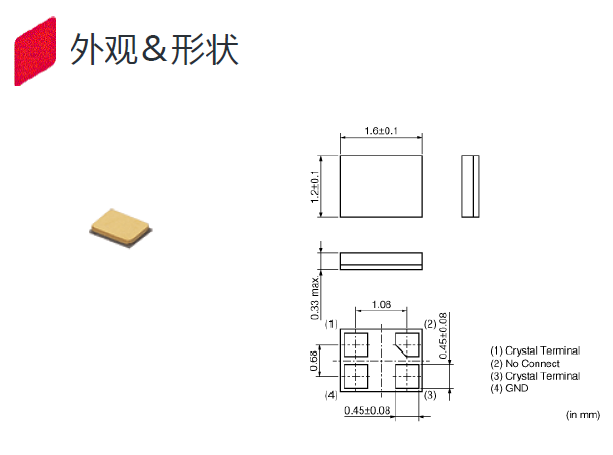 XRCMD38M400FXQ56R0 1.6-1.2