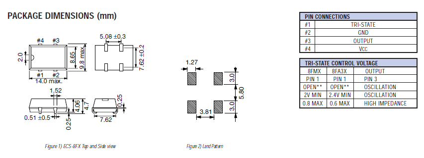 ecs-8fx 14-9.8 ECS OSC