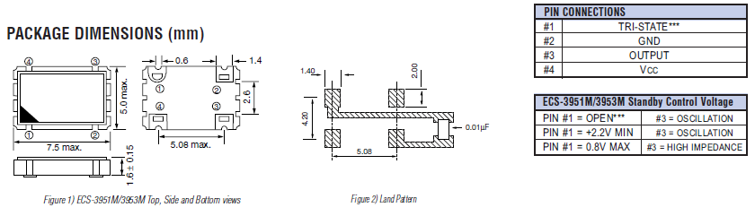 ecs-3951m_3953m 7.5_5.0 ECS OSC