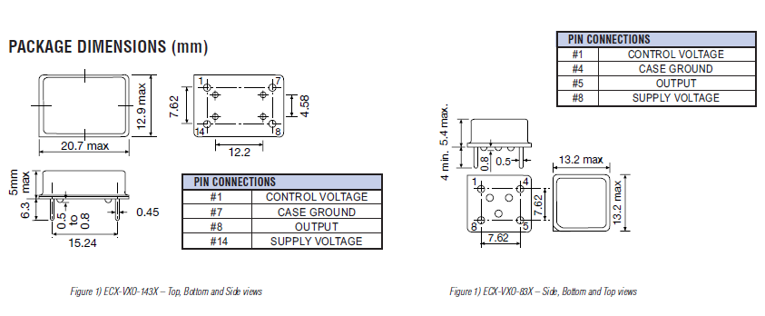 ecs-vxo-143x-85x 20.7-12.9 VCXO