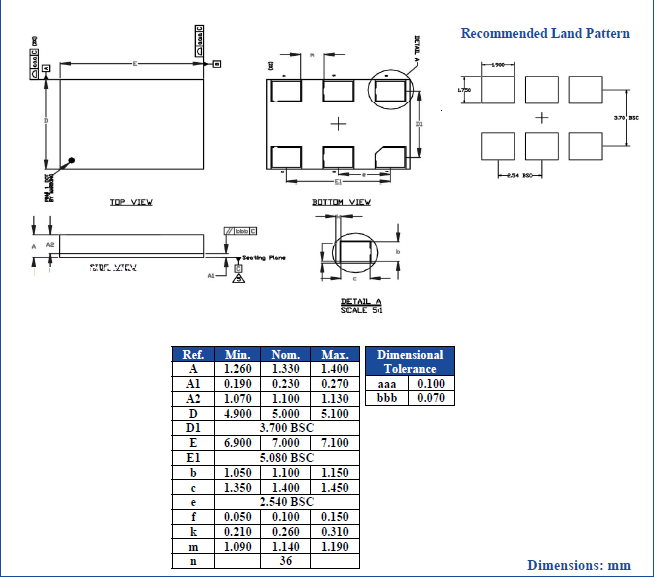 ASVMX 7050 XO ASVMX 7050 XO