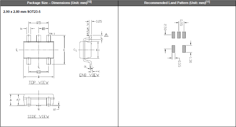 SiT2020B-2.9-2.8 OSC