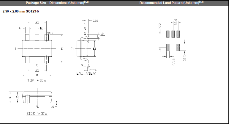 SiT2024-2.9-2.8 OSC