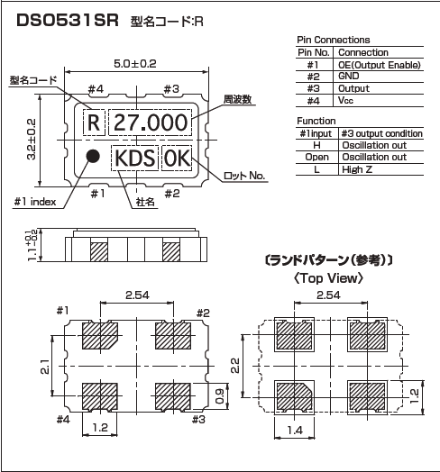 DSO531SR 5032