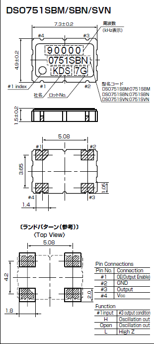 DSO751SBM SBN SVN 7050