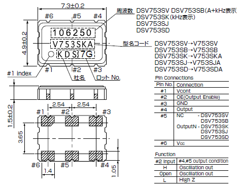 DSV753SK LV-PECL