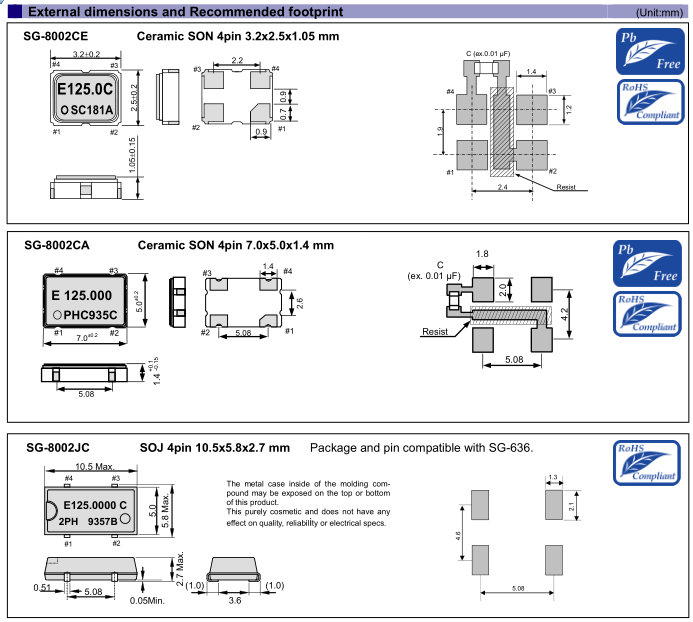 大体积石英晶体振荡器,5070有源贴片晶振,SG-8002CA晶振