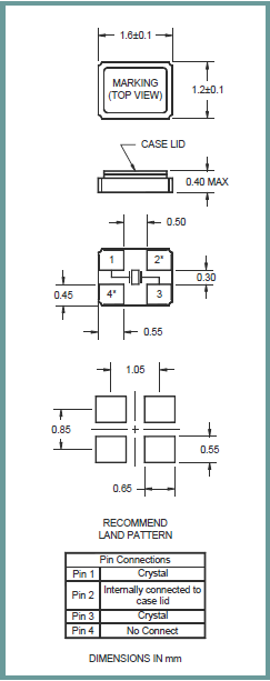 ILSI晶振,贴片晶振,ILCX20晶振,1612石英晶振