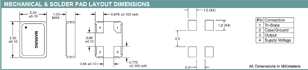 ILSI晶振,有源晶振,ISA12晶振,2520汽车电子晶振