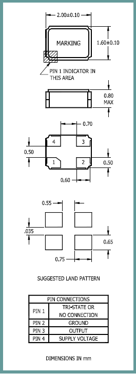 艾尔西晶振,有源晶振,ISM20晶振,CMOS贴片晶振