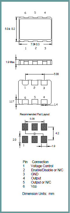 ILSI晶振,压控晶振,I631晶振,7050六脚振荡器