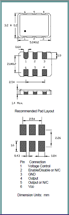 ILSI晶振,压控晶振,I640晶振,VCXO晶体振荡器